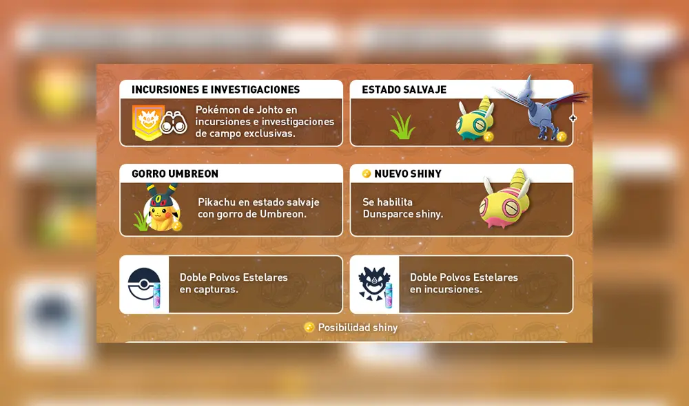 Créditos: Nidos Pokémon GO Argentina. Diseño: LuchoDiaz.dg