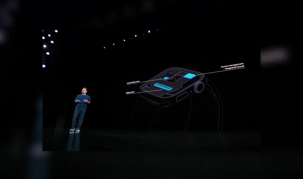 Apple Watch. Apple Watch.