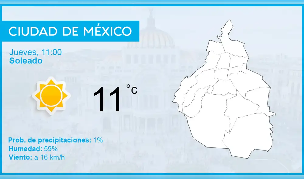 El clima en México para hoy, jueves 10 de enero de 2019, según el pronóstico del tiempo