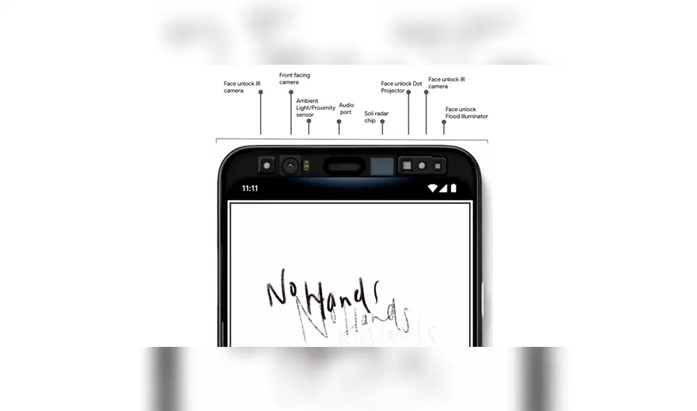 Sensores de la cámara delantera del Pixel 4.