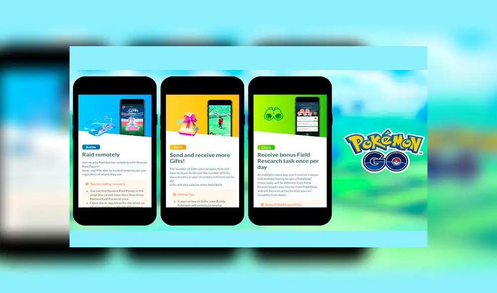 El equipo de Pokémon Go señala que Jugar en casa abarcará seis categorías.