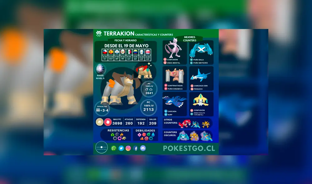 Terrakion estará en Pokémon GO desde el 19 hasta el 26 de mayo.