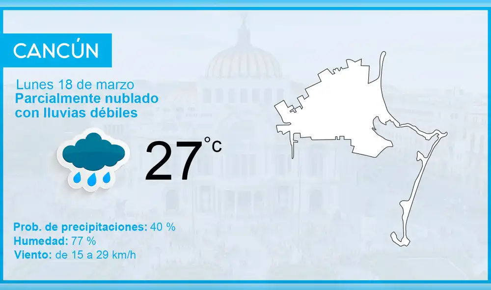 México: Clima y el pronóstico del tiempo para hoy lunes 18 de marzo de 2019