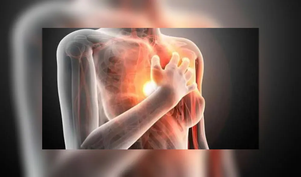 Coronavirus / Corazón. Créditos: ABC de España.