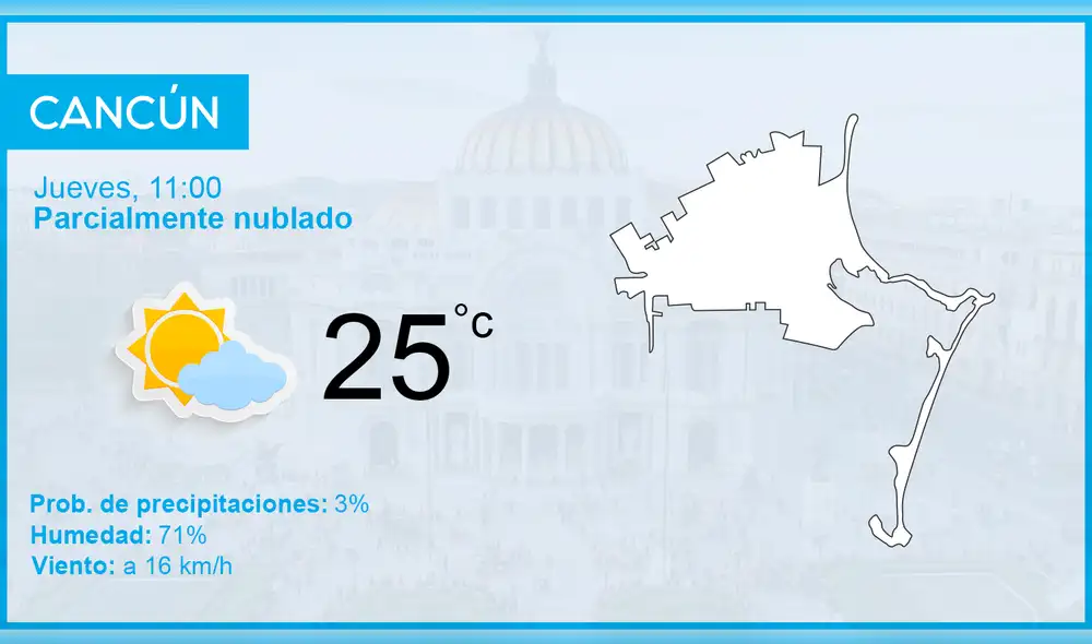 El clima en México para hoy, jueves 10 de enero de 2019, según el pronóstico del tiempo