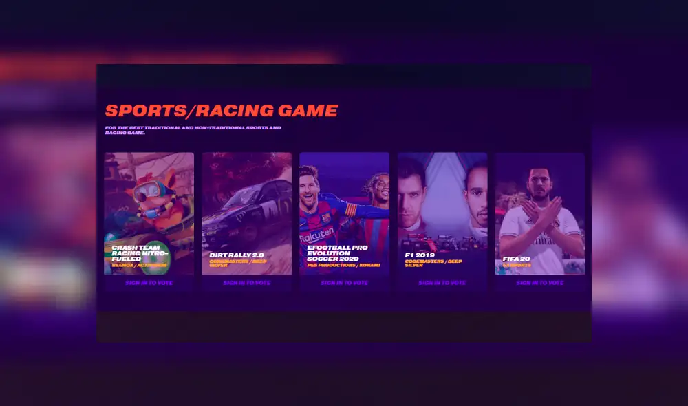 Nominados a The Game Awards 2019.