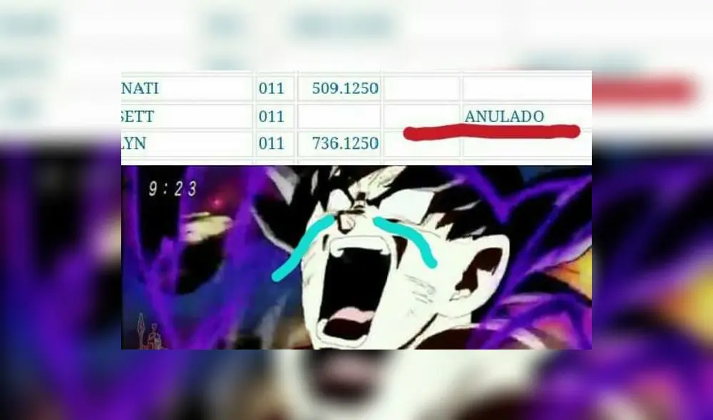 Facebook viral: resultados del examen de admisión 2019 de la UNMSM provoca ola de memes en las redes