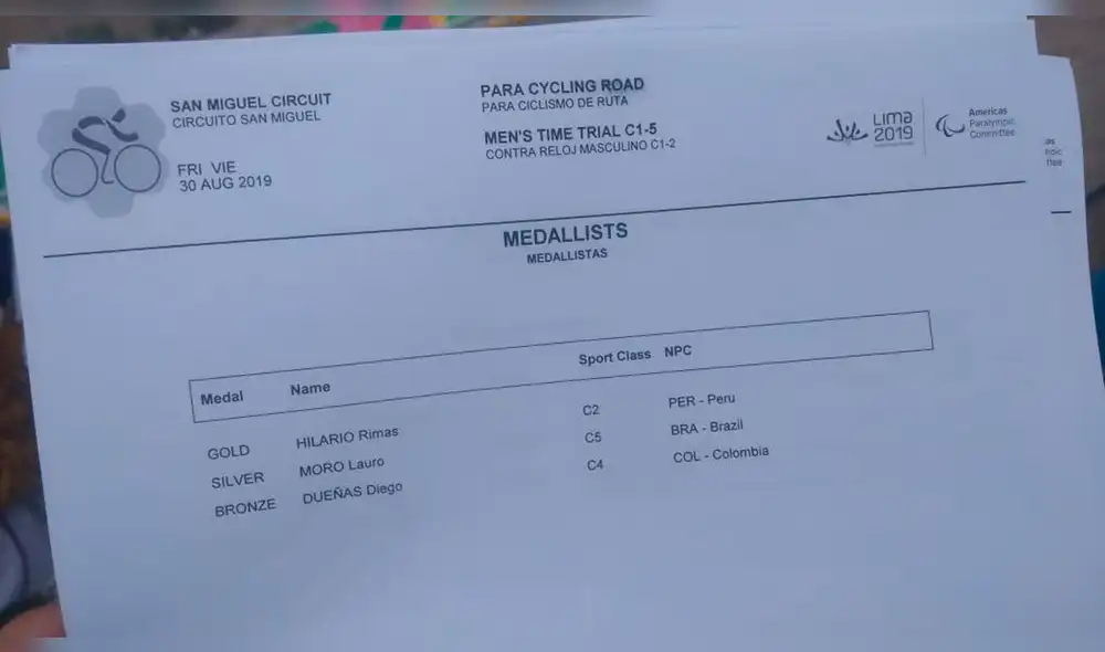 Juegos Parapanamericanos 2019: Israel Hilario gana medalla de oro en paraciclismo. Juegos Parapanamericanos 2019: Israel Hilario gana medalla de oro en paraciclismo.