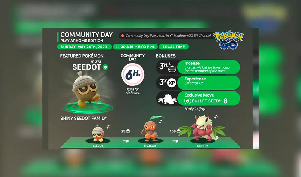 Community Day de Seedot durará seis horas en Pokémon GO.