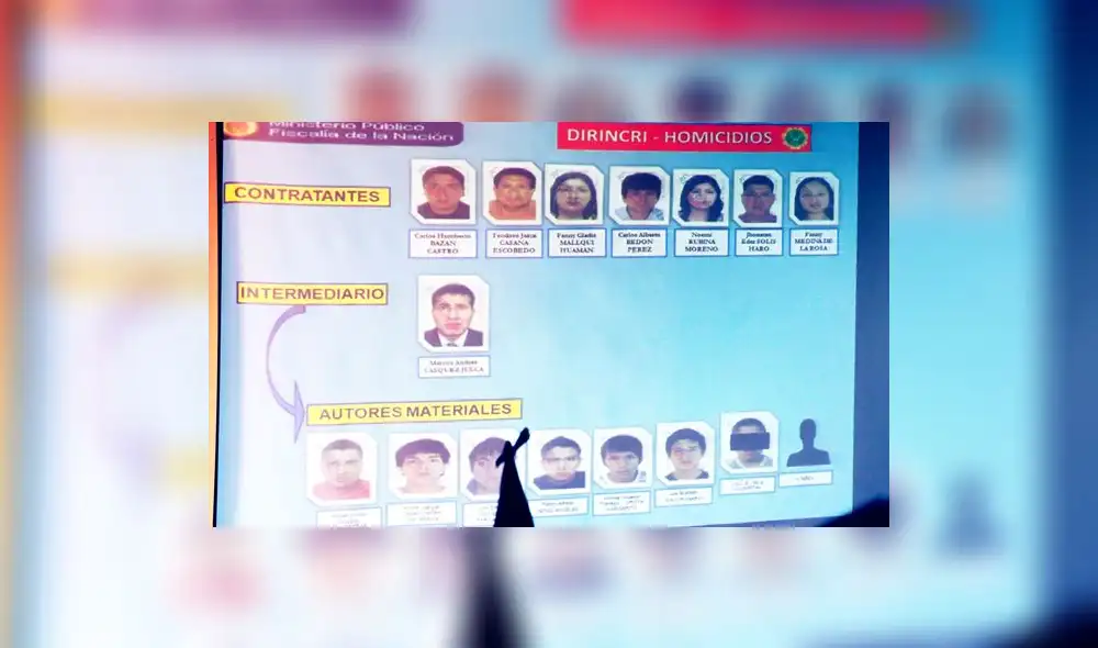 Fiscalía solicitará cadena perpetua para asesinos de alcalde de Samanco