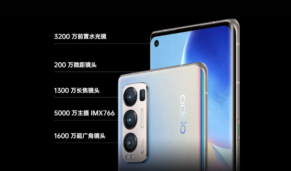 Sistema fotográfico delantero y posterior. Foto: Oppo