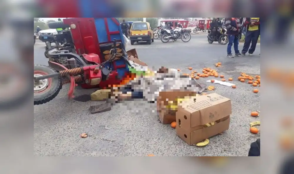 Noticias Piura Noticias Piura