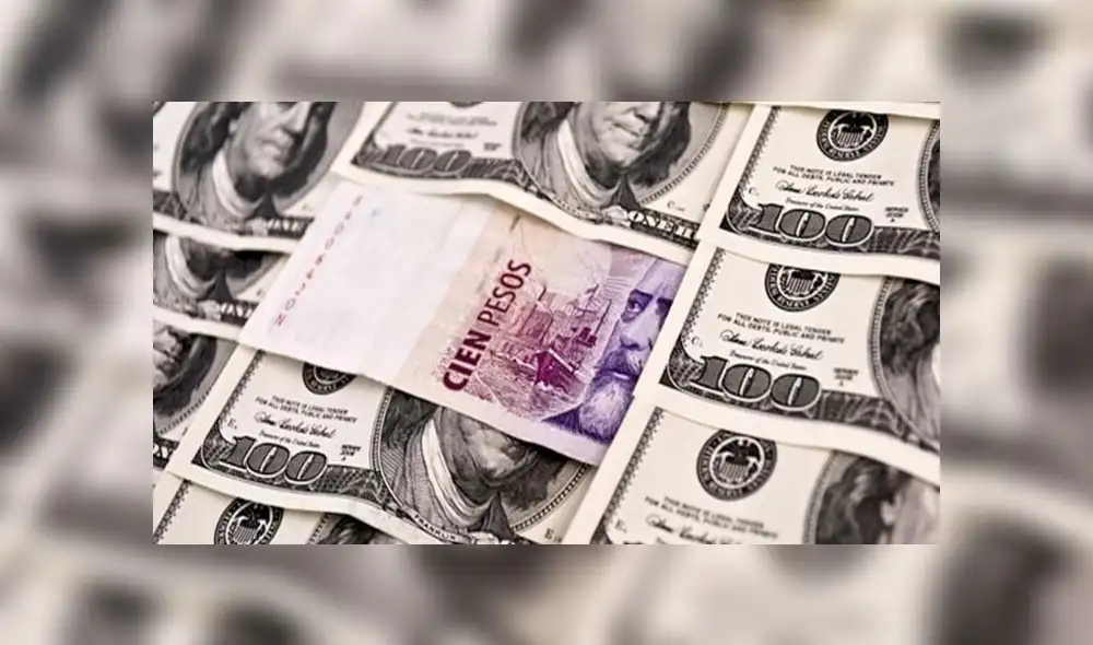 Dólar en Argentina Dólar en Argentina