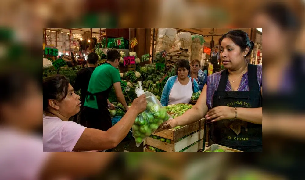 Canasta básica Canasta básica