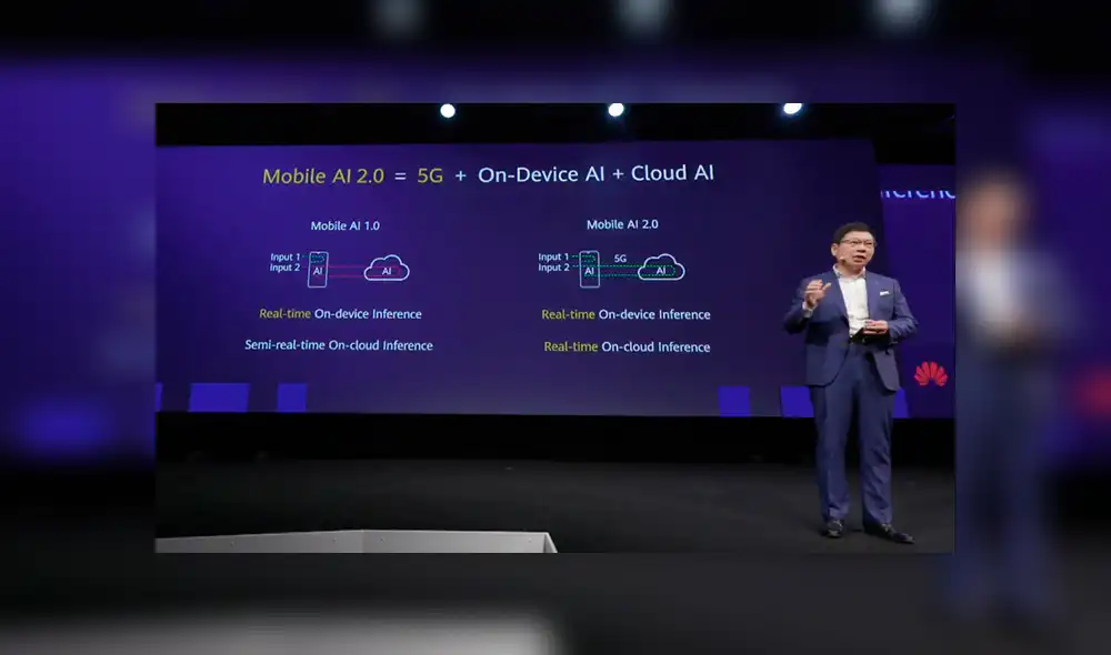 Huawei presentó su nuevo procesador Kirin 990 con módem 5G.