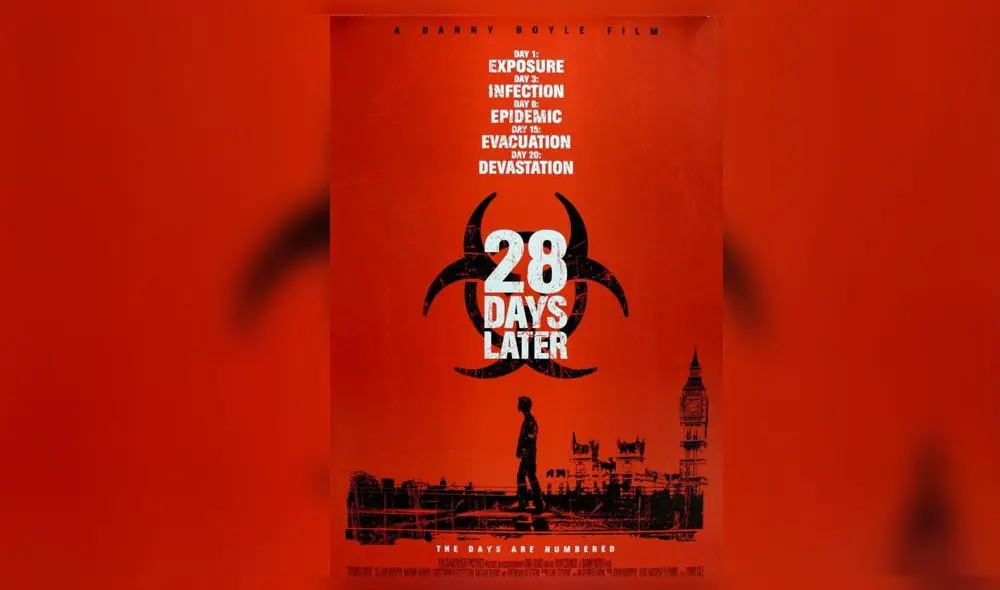 Danny Boile anuncia la tercera parte de ’28 Días Después’ Danny Boile anuncia la tercera parte de ’28 Días Después’