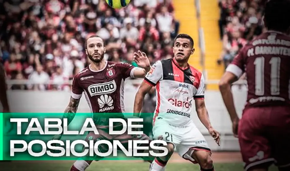 Tabla de posiciones y la programación de la fecha 20 del Clausura 2020 de la Liga de Costa Rica. (FOTO: GLR). Tabla de posiciones y la programación de la fecha 20 del Clausura 2020 de la Liga de Costa Rica. (FOTO: GLR).