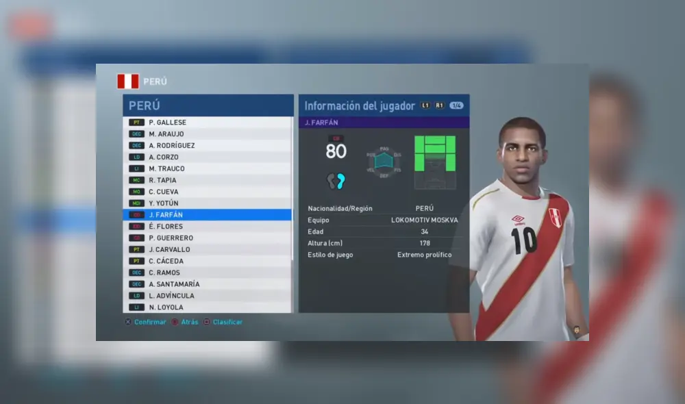 Selección peruana: La evolución física de los futbolistas de Perú en PES Selección peruana: La evolución física de los futbolistas de Perú en PES