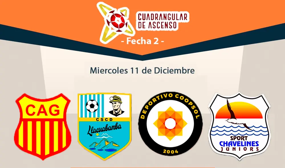 La fecha 2 del Cuadrangular de Ascenso se realizará este miércoles en el Callao. Foto: Composición La fecha 2 del Cuadrangular de Ascenso se realizará este miércoles en el Callao. Foto: Composición