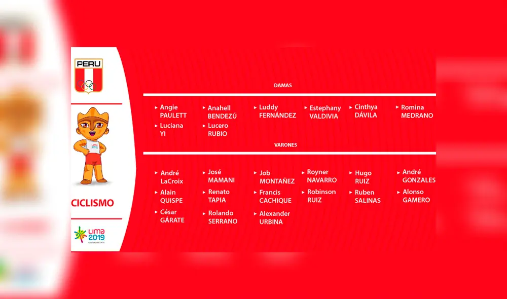 Conoce a todos los deportistas peruanos que nos representan en los Juegos Panamericanos Lima 2019.