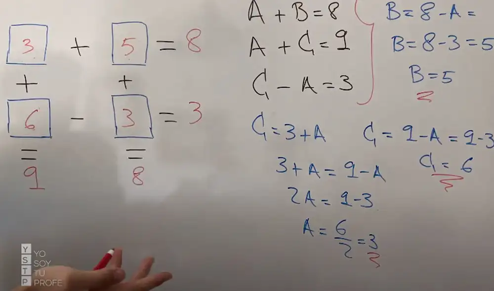 Un profesor youtuber planteó este desafío que ha provocado más de un dolor de cabeza entre los usuarios. Foto: YouTube