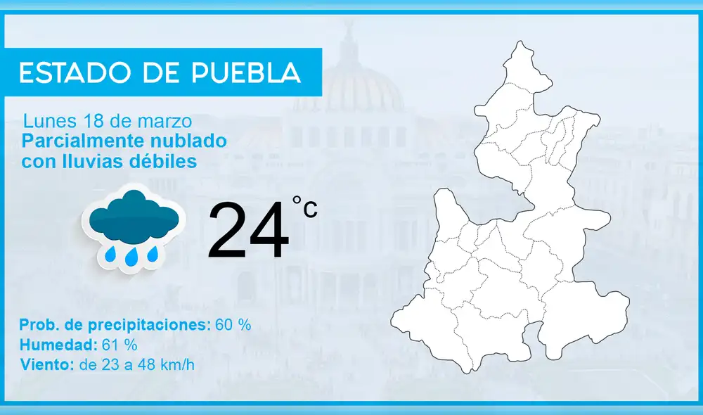 México: Clima y el pronóstico del tiempo para hoy lunes 18 de marzo de 2019