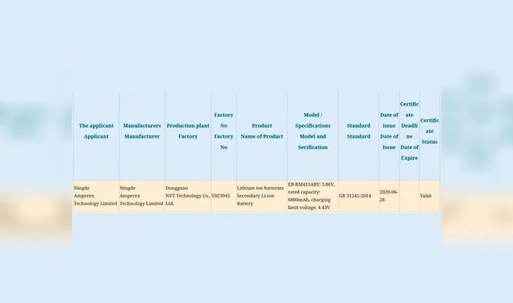 Este teléfono de Samsung y su gran batería han sido certificados por la 3C de China y Safety Korea.