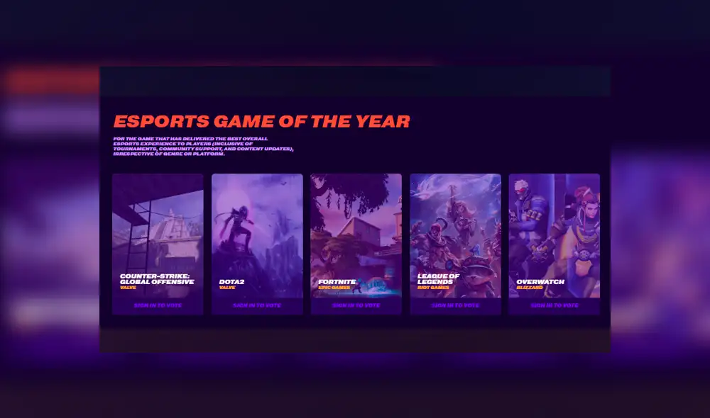 Nominados a The Game Awards 2019.