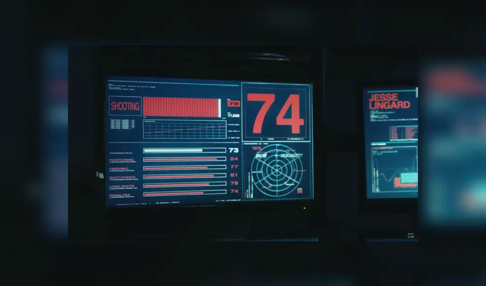 Este es el top 100 de jugadores de FIFA 20 ¿Algún peruano en la lista?