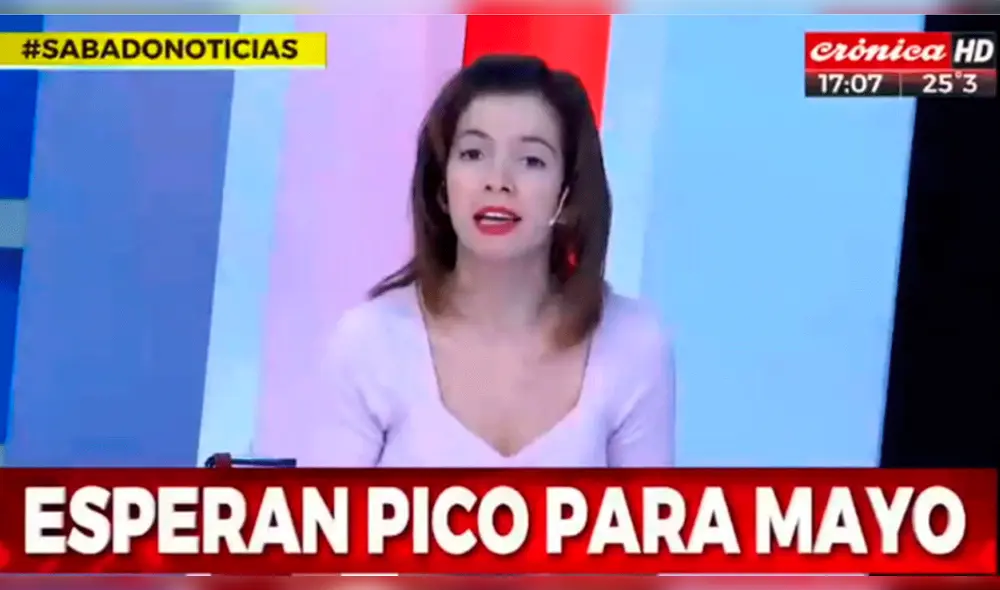 Coronavirus: periodista argentina asegura que el fútbol regresará sin corners ni tiros libres. Coronavirus: periodista argentina asegura que el fútbol regresará sin corners ni tiros libres.