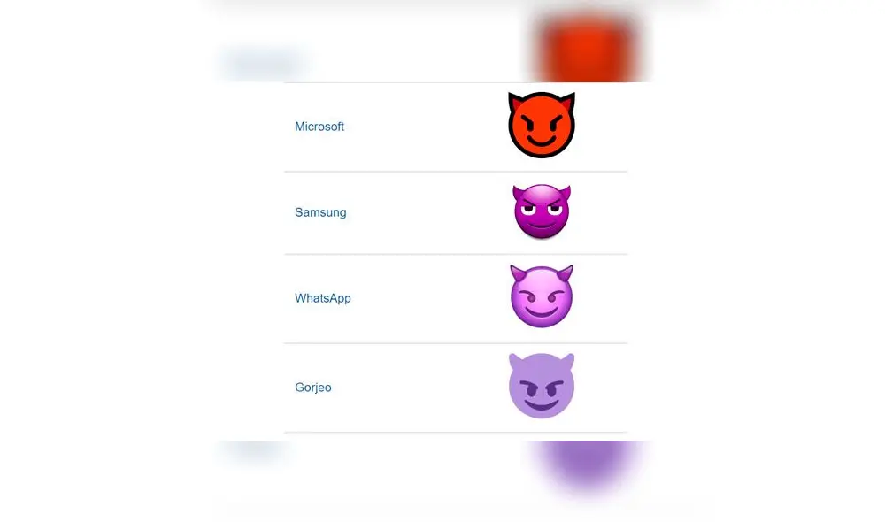 La “cara sonriente con cuernos” de WhatsApp se utiliza comúnmente para transmitir travesuras y emoción o excelencia. La “cara sonriente con cuernos” de WhatsApp se utiliza comúnmente para transmitir travesuras y emoción o excelencia.