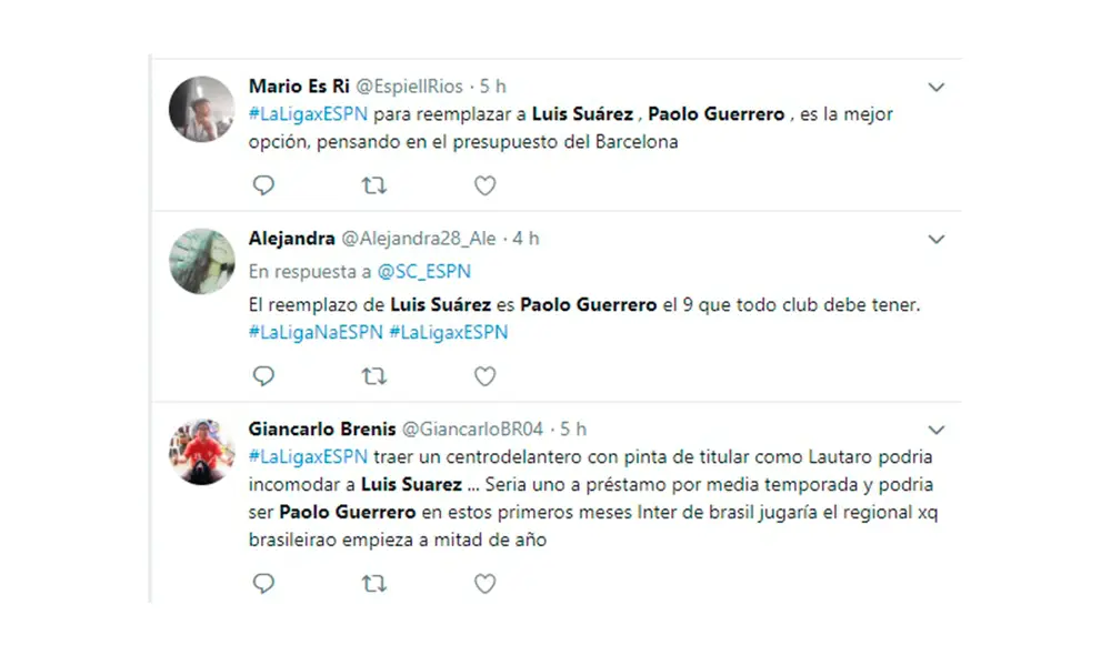 Paolo Guerrero: hinchas del Barcelona eligen al peruano como remplazo de Luis Suárez. Paolo Guerrero: hinchas del Barcelona eligen al peruano como remplazo de Luis Suárez.