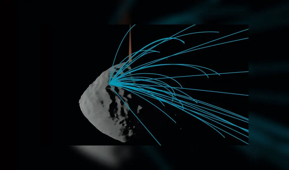 Las rayas azules muestran la trayectoria de las partículas que salen del asteroide. Algunas regresan a la superficie. Crédito: NASA.