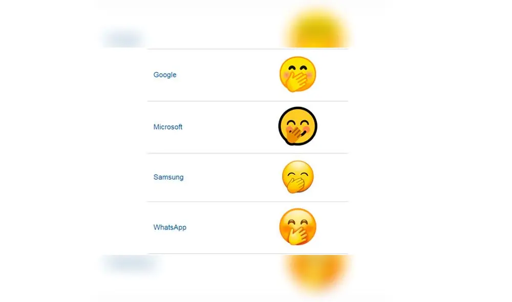 Muchos usuarios de WhatsApp utilizan el mencionado emoji para darle a entender al otro que lo que está diciendo es en broma.