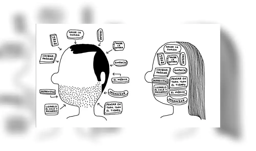 Homo Machus Homo Machus