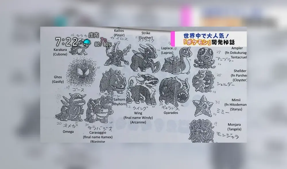 Diseños originales de Pokémon.