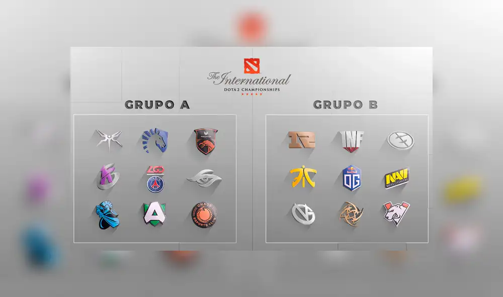 Fixure y todos los encuentros de Infamous Gaming en The International 2019.