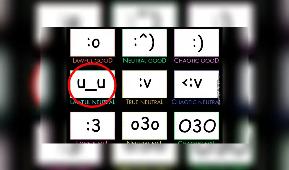 Y precisamente de una variación al popular 'U.U' o 'U_U'.