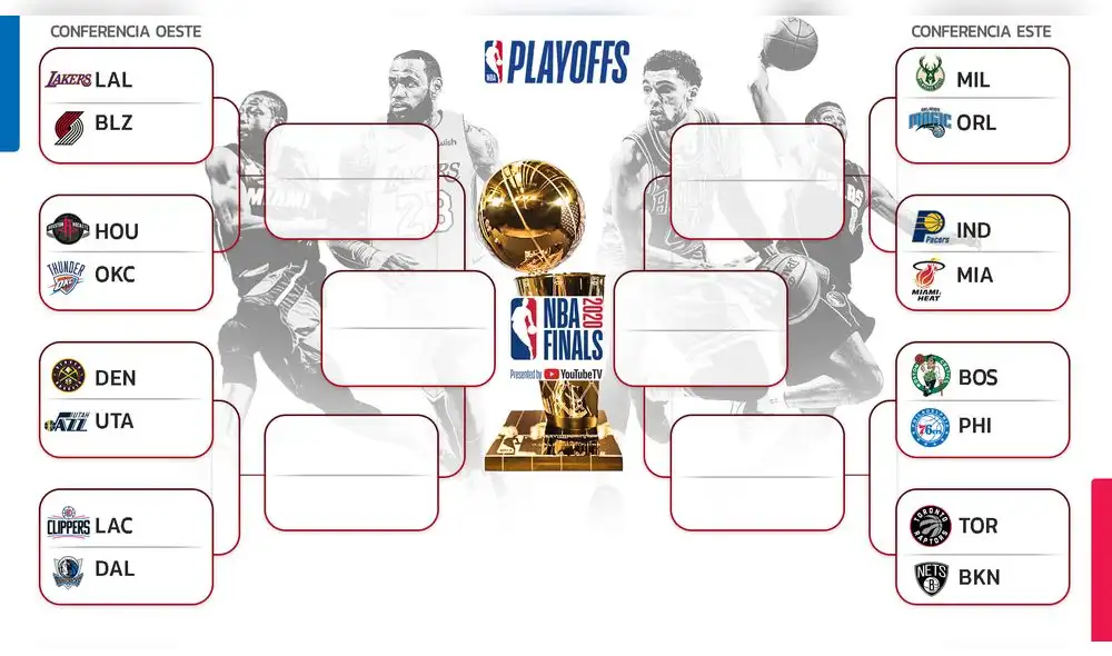 La NBA empieza sus Play Offs desde Orlando. (Créditos: Fabrizio Oviedo) La NBA empieza sus Play Offs desde Orlando. (Créditos: Fabrizio Oviedo)