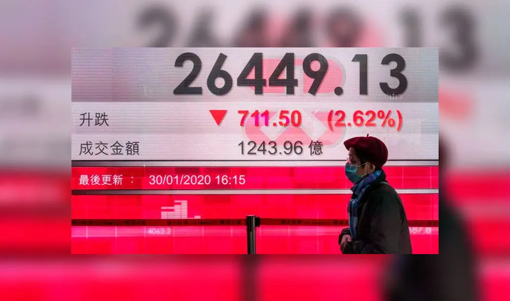 China, la potencia económica golpeada por el COVID-19. Foto: Difusión China, la potencia económica golpeada por el COVID-19. Foto: Difusión