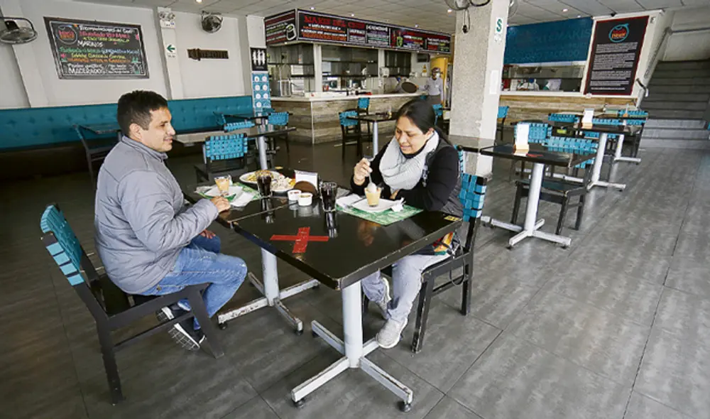 restaurantes pandemia coronavirus peru