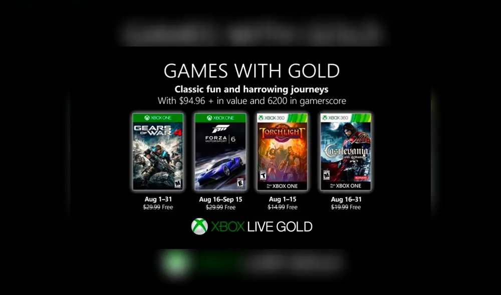 PS4 y PlayStation han sido superados por Xbox en agosto [OPINION]