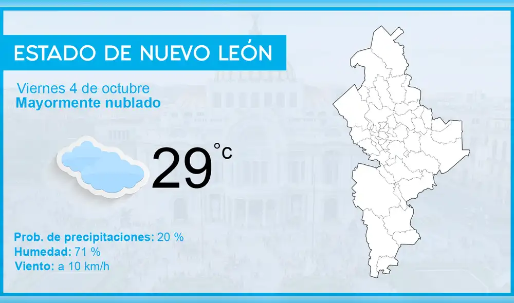 Clima en México para este viernes 4 de octubre