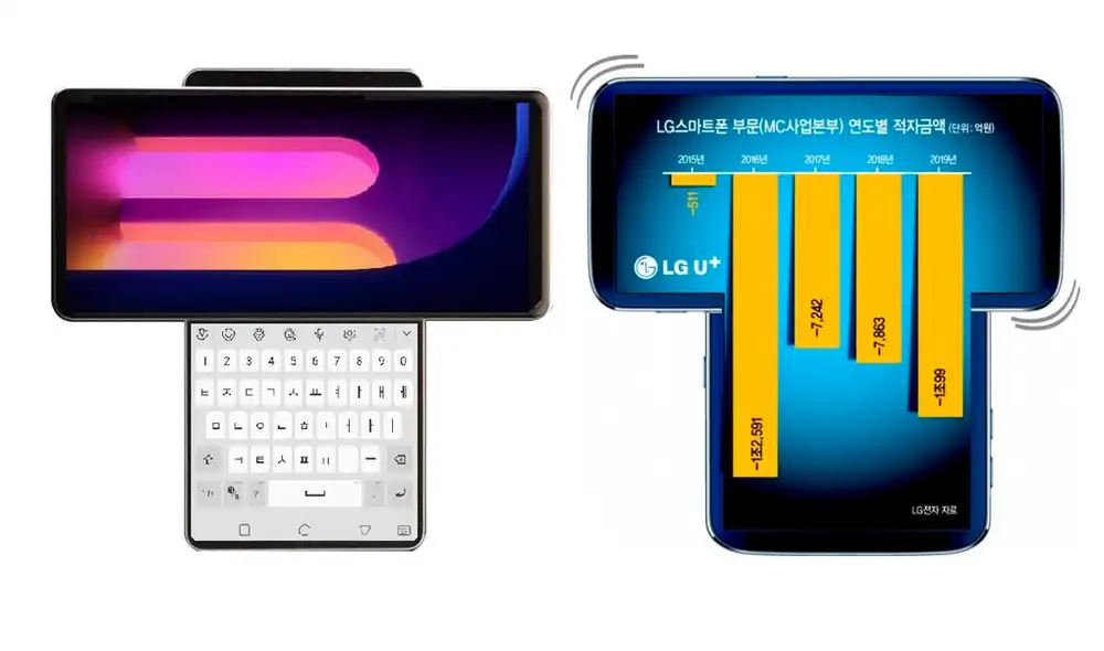 El nuevo móvil de LG forma parte de su Proyecto Explorer. | Foto: Gizmodo UK