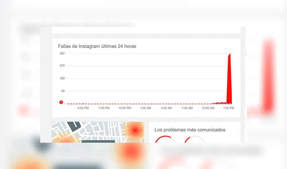 Reportes iniciaron desde la 1.00 p.m. del 17 de septiembre. Imagen: downdetector. Reportes iniciaron desde la 1.00 p.m. del 17 de septiembre. Imagen: downdetector.