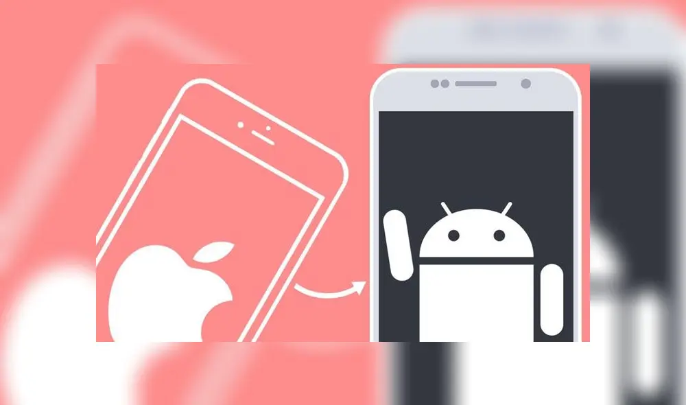 Apple se une al proyecto del Data Transfer Project.