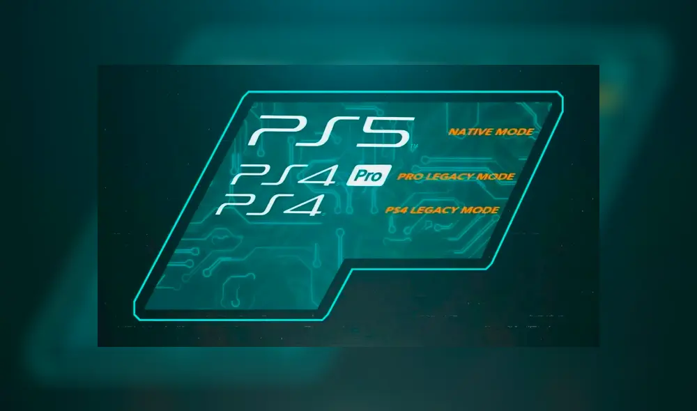 Mark Cerny, arquitecto de PS5, confirmó hace varios mese que la consola sería retrocompatible con juegos de PS4. Foto: PlayStaiton.