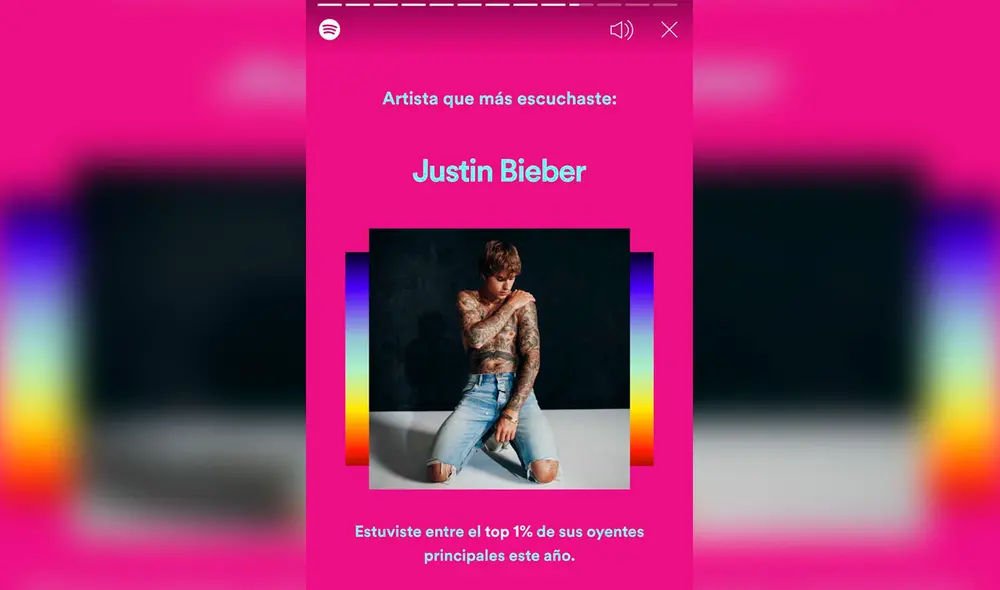 Así luce el nuevo apartado Wrapped de Spotify para 2020, un detallado resumen de lo que más escuchaste en el año. Foto: Captura