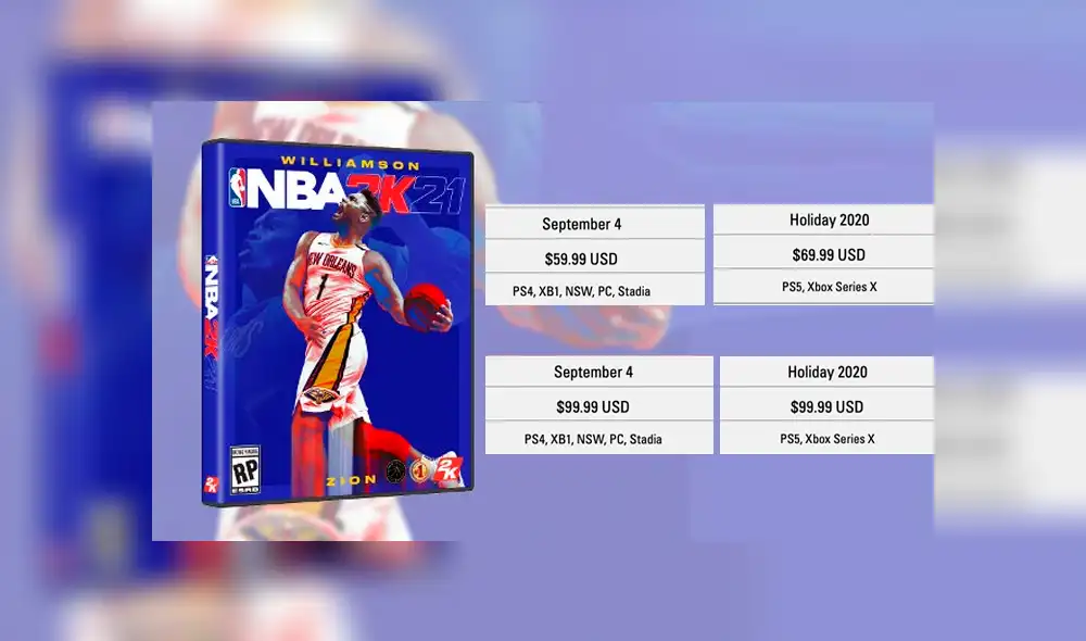 Sin embargo, vale notar que las versiones Mamba Forever Edition costarán igual para ambas generaciones de consolas. ¿Será la norma? Revisa más detalles en la nota. Sin embargo, vale notar que las versiones Mamba Forever Edition costarán igual para ambas generaciones de consolas. ¿Será la norma? Revisa más detalles en la nota.