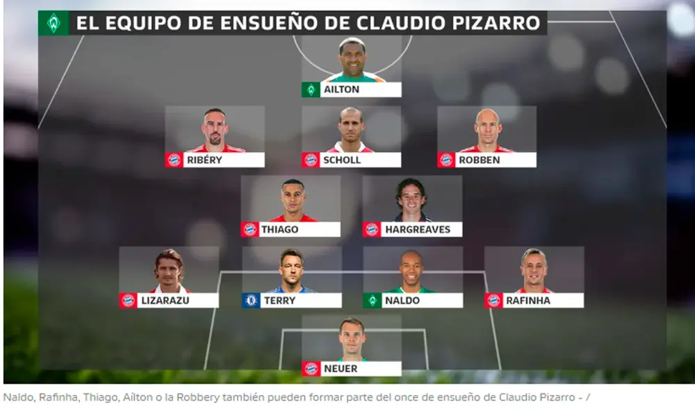 pizarro xi pizarro xi